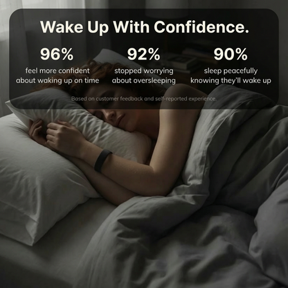 AWAKEUP™ — The Stress-Free Way to Wake Up