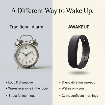 AWAKEUP™ — The Stress-Free Way to Wake Up